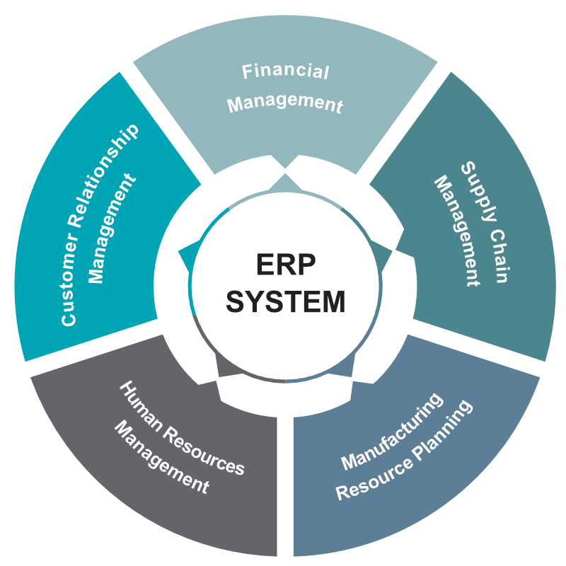 Excellerant Diagram