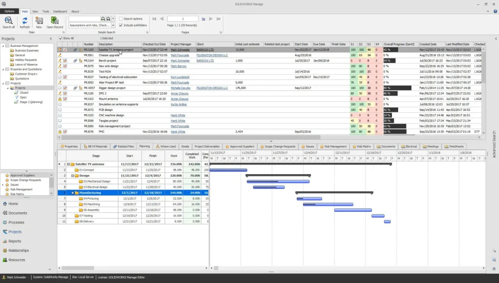 SOLIDWORKS Manage Dashboards