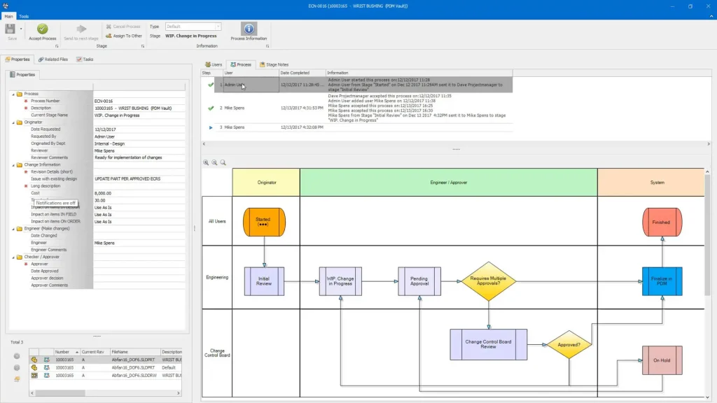 SOLIDWORKS Manage Process Management